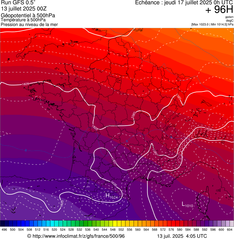 image modeles meteo