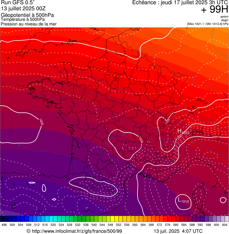 image modeles meteo