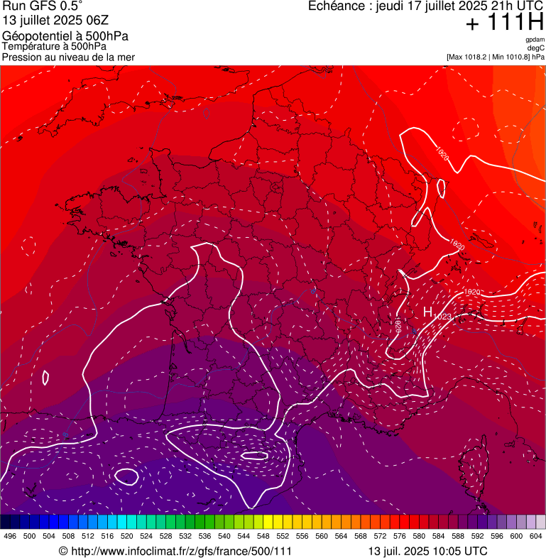 image modeles meteo