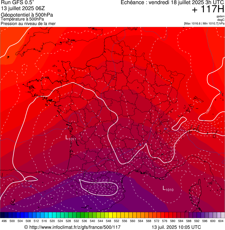 image modeles meteo