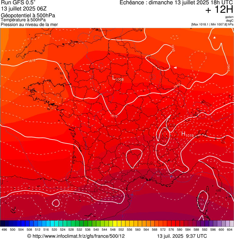 image modeles meteo