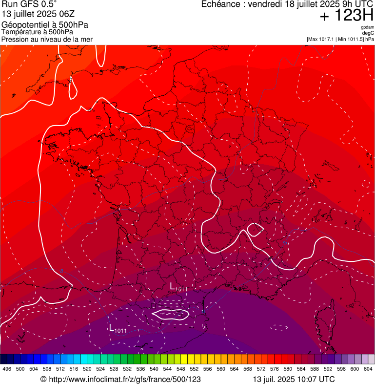 image modeles meteo