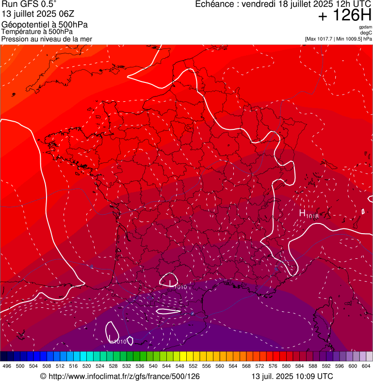 image modeles meteo