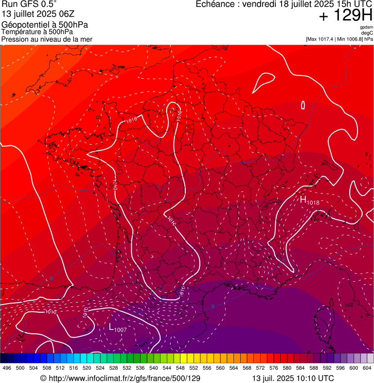 image modeles meteo