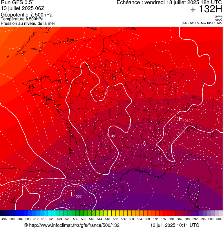 image modeles meteo