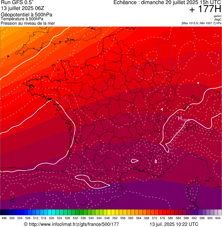 image modeles meteo
