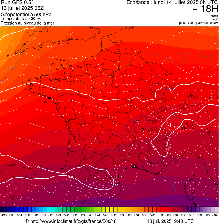 image modeles meteo
