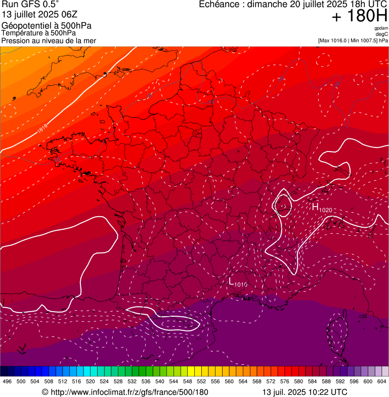 image modeles meteo