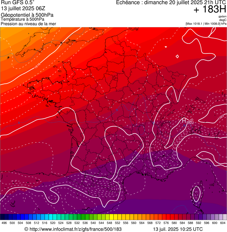image modeles meteo