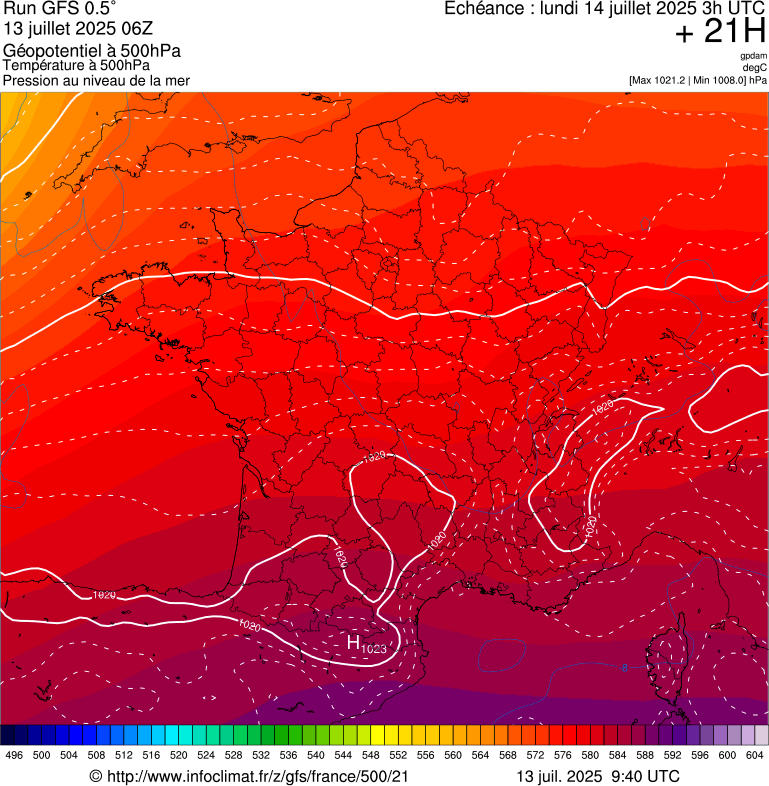 image modeles meteo
