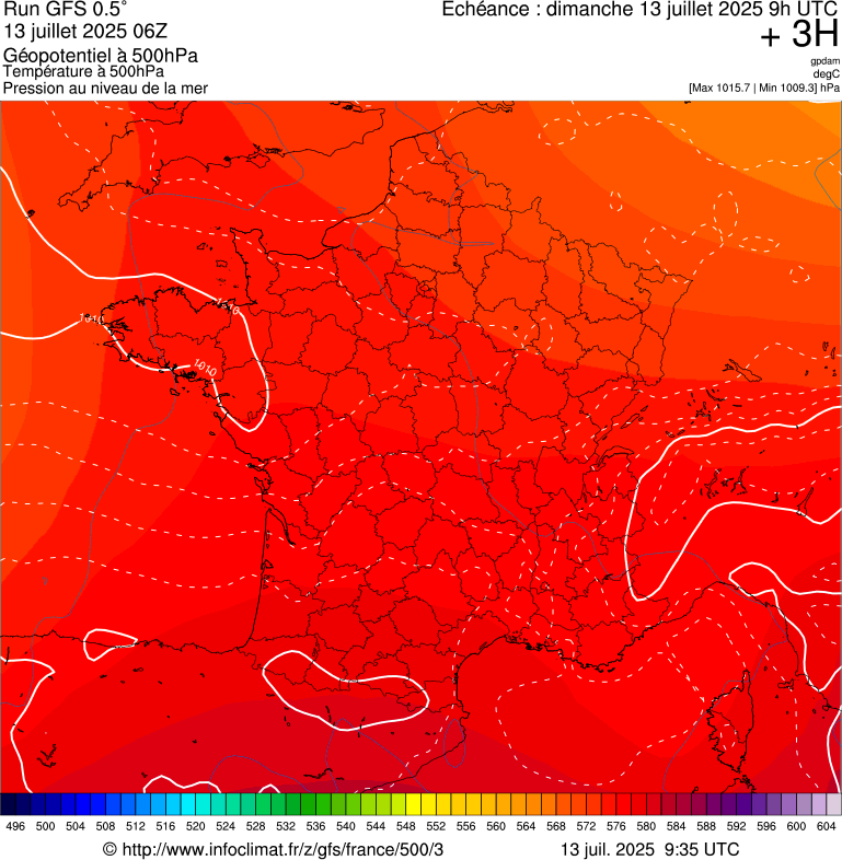 image modeles meteo