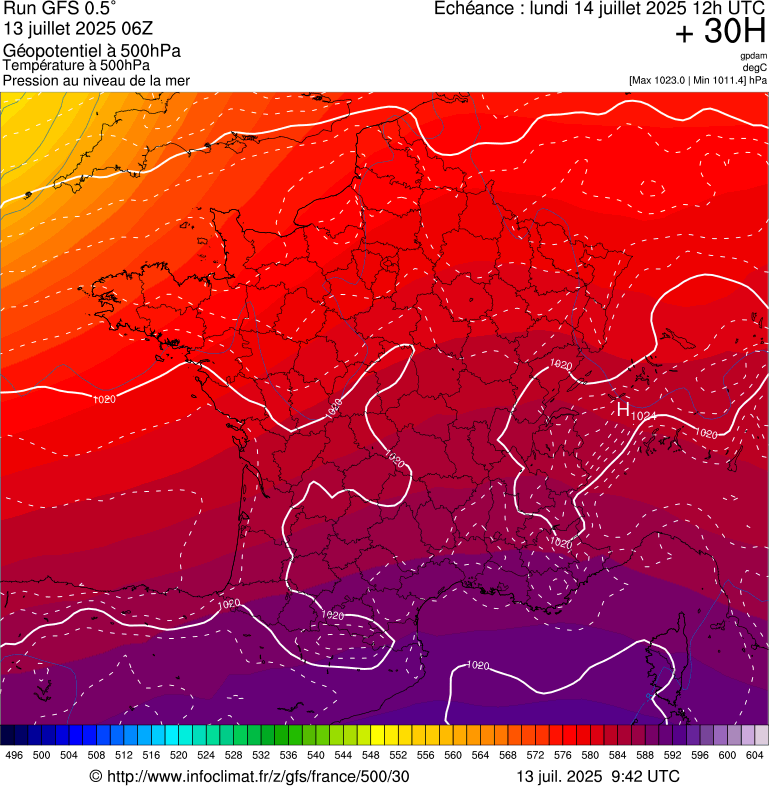 image modeles meteo