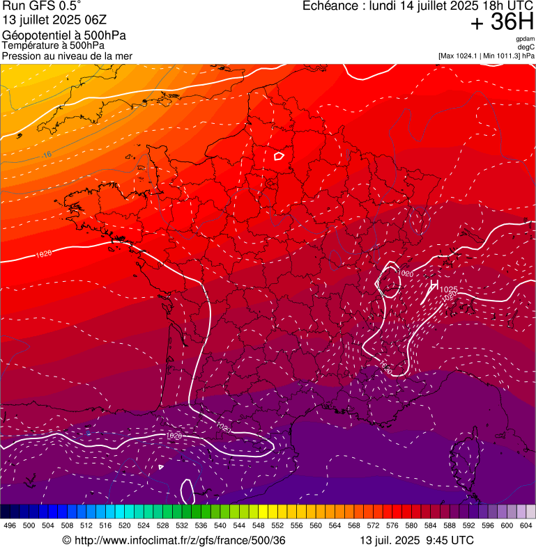 image modeles meteo