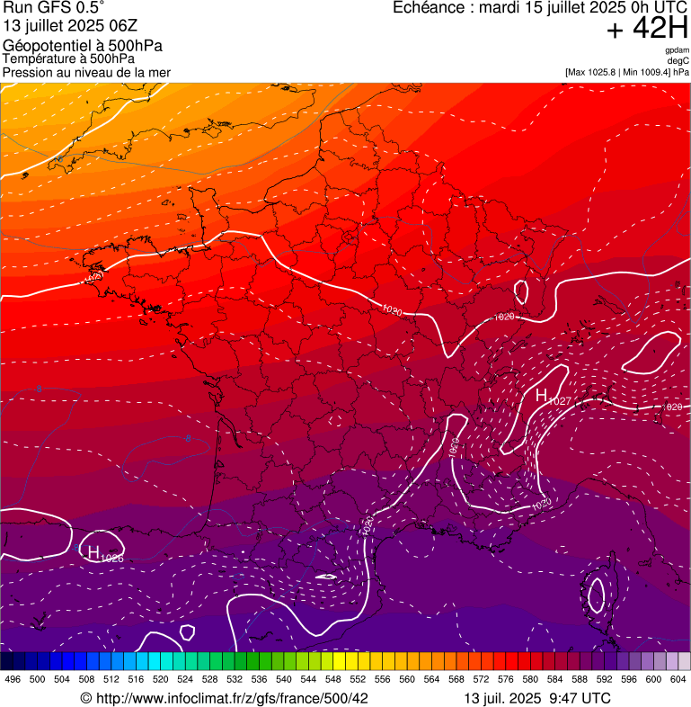 image modeles meteo