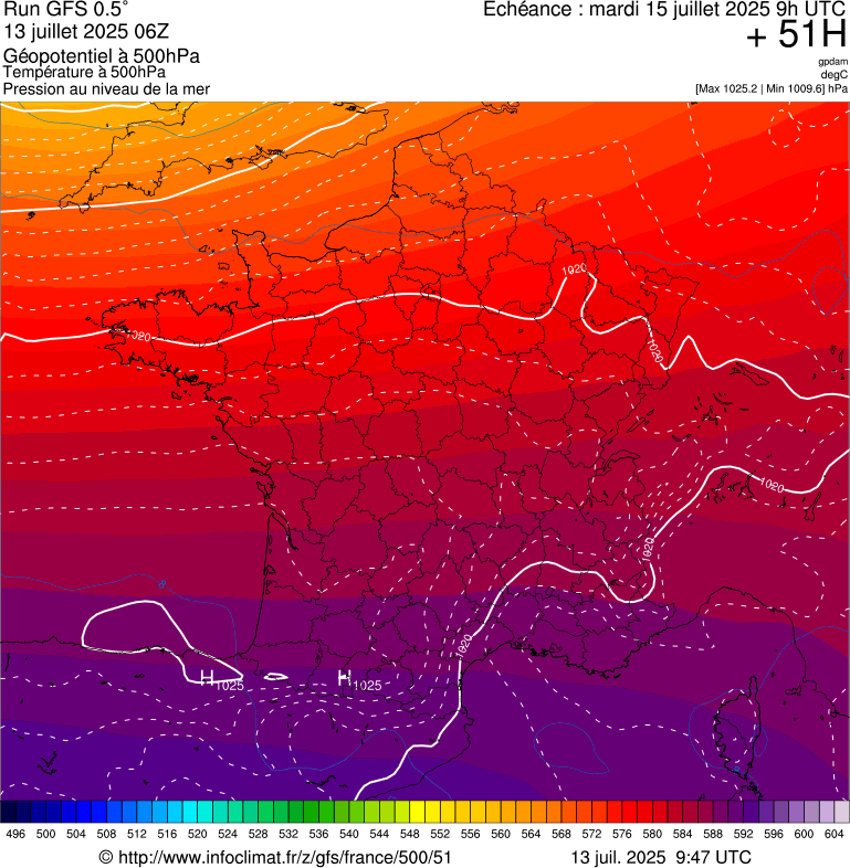 image modeles meteo