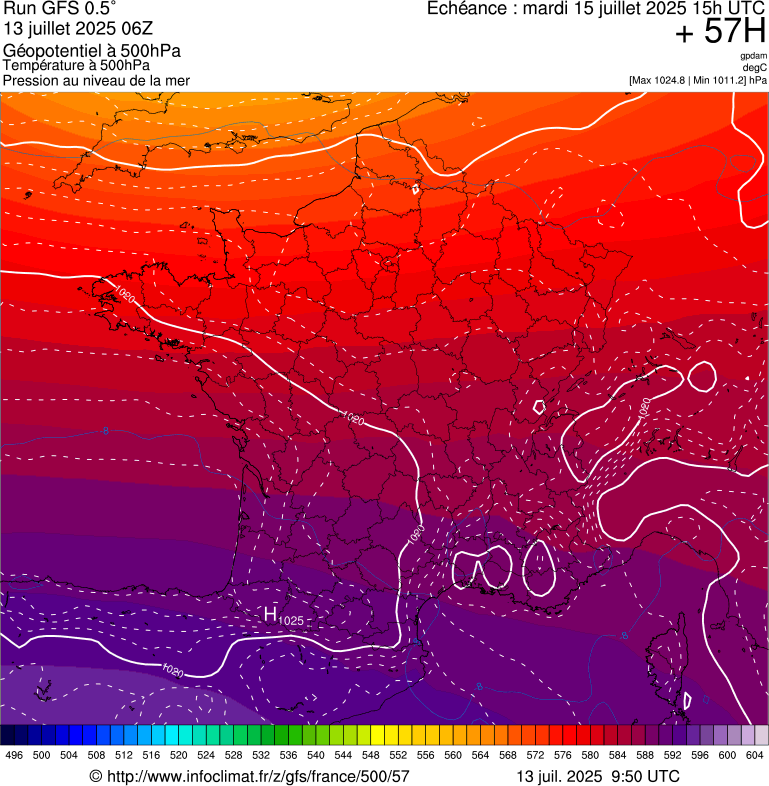 image modeles meteo