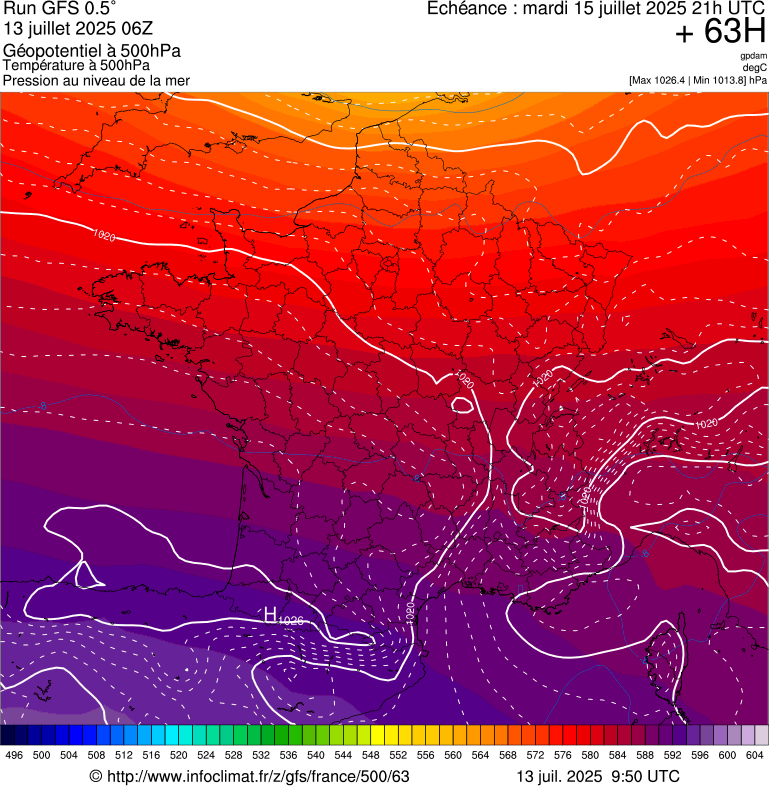 image modeles meteo