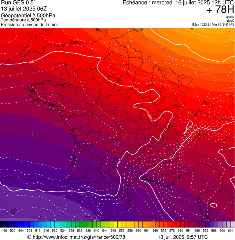 image modeles meteo