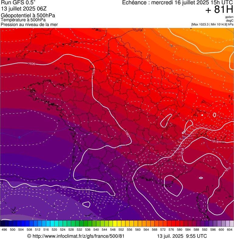 image modeles meteo
