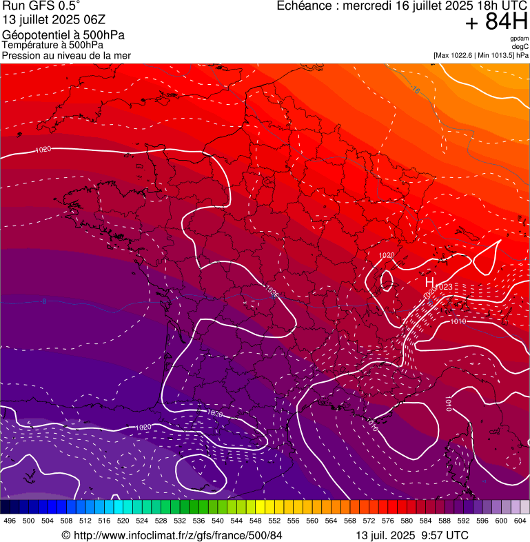 image modeles meteo