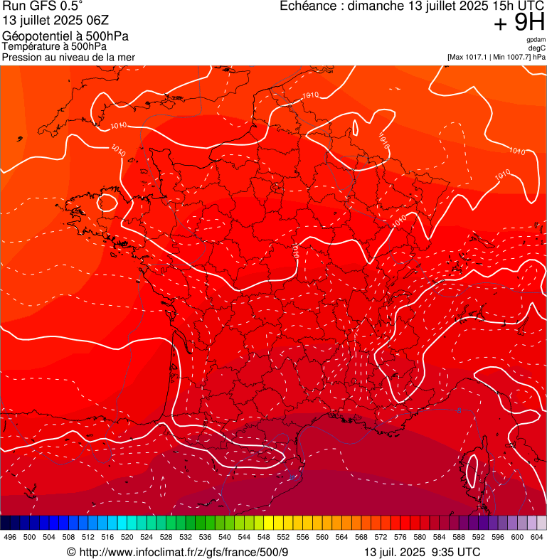 image modeles meteo