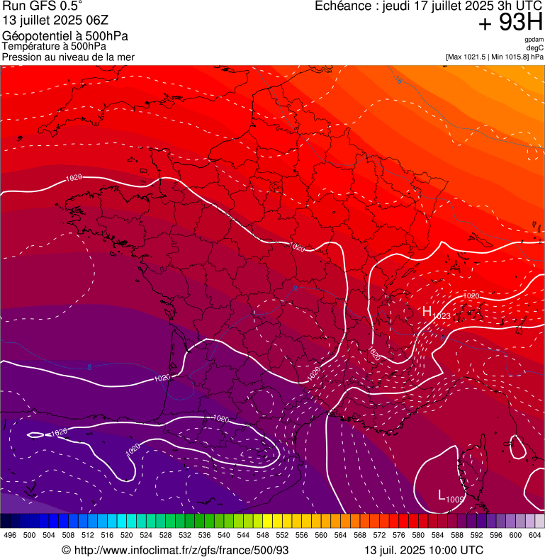 image modeles meteo
