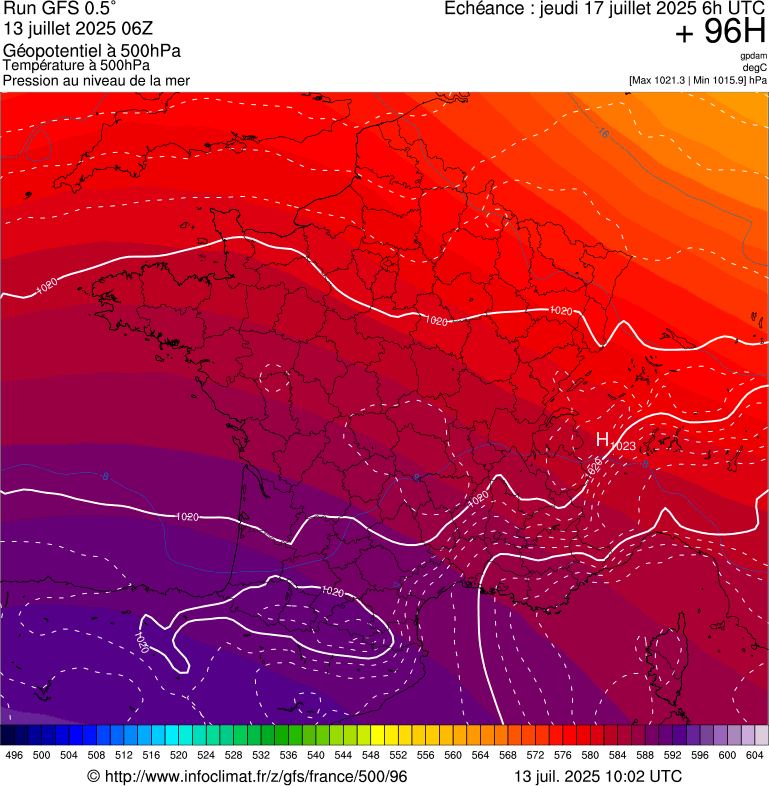image modeles meteo