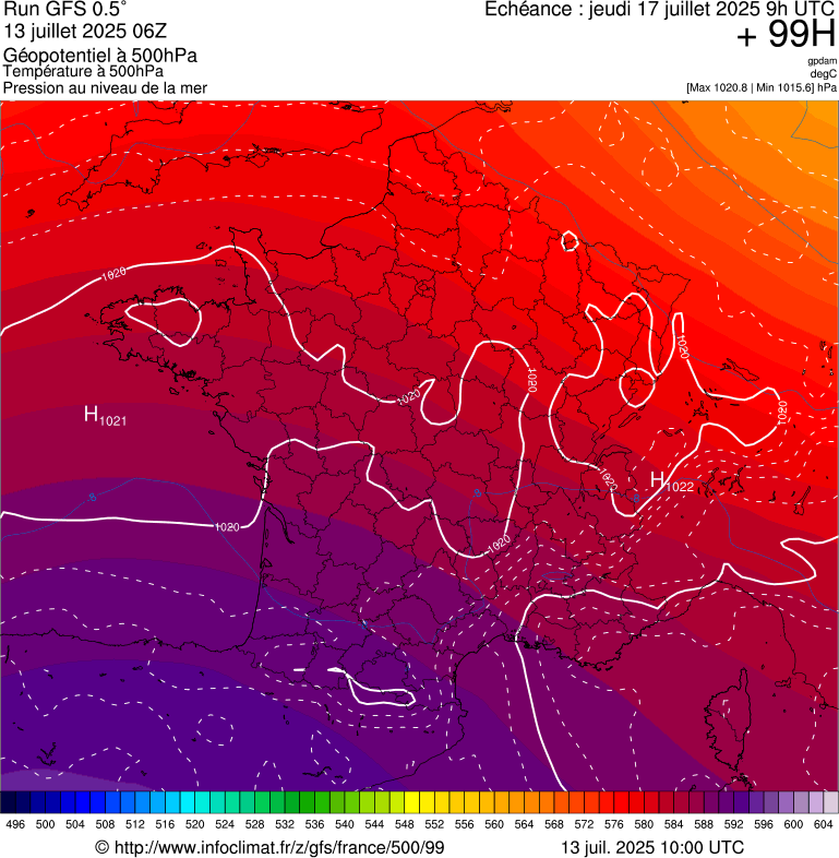 image modeles meteo
