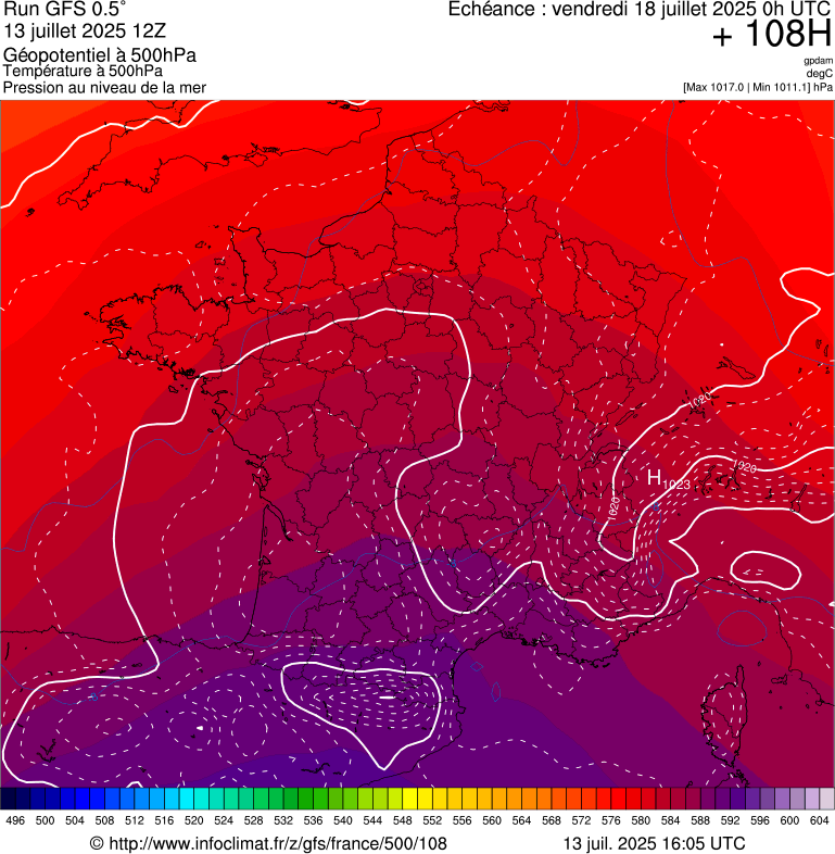 image modeles meteo