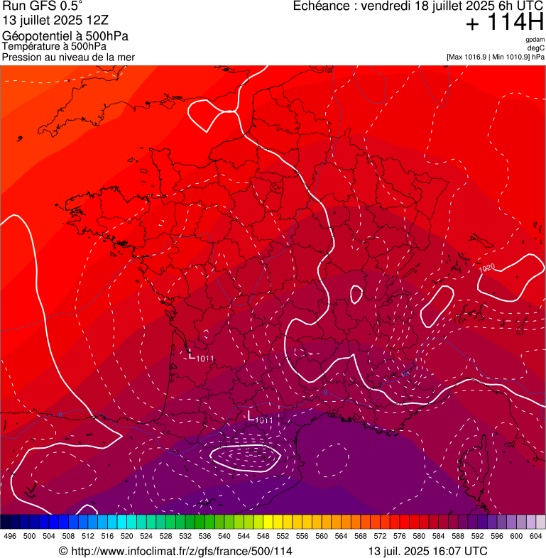 image modeles meteo