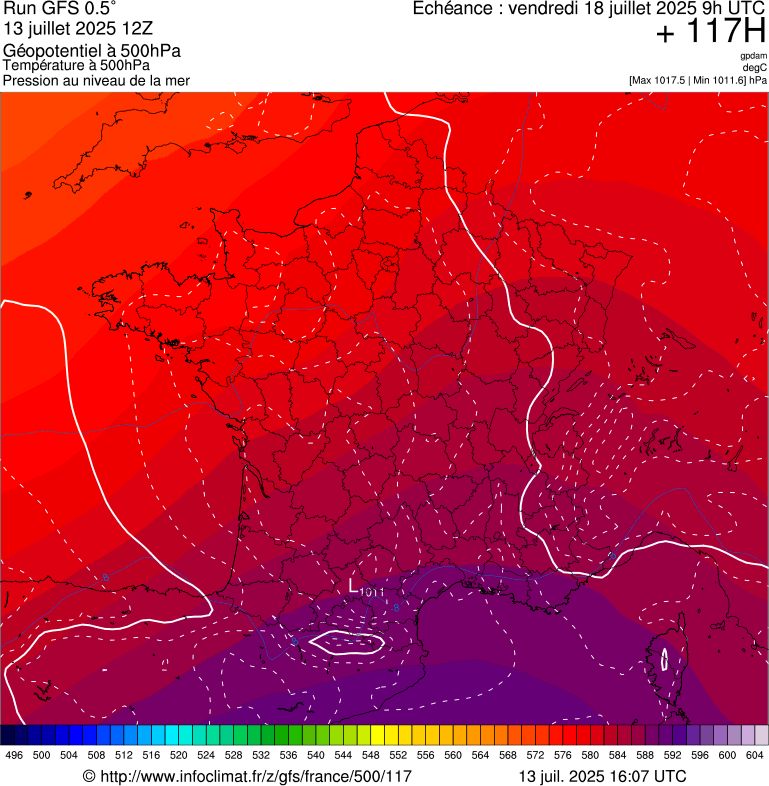image modeles meteo