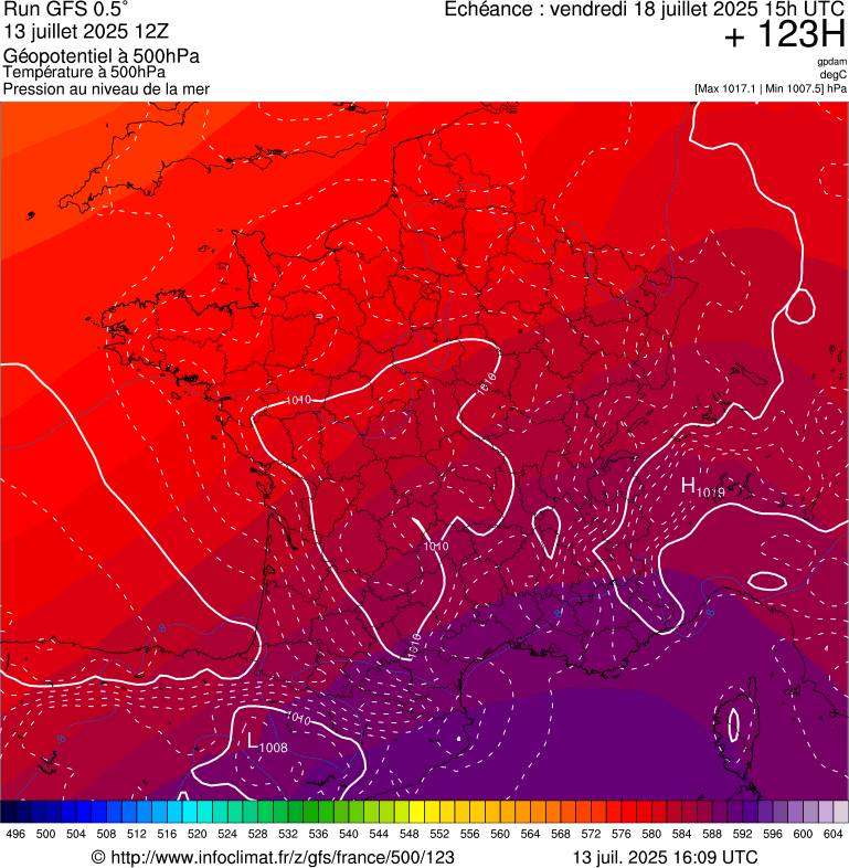 image modeles meteo