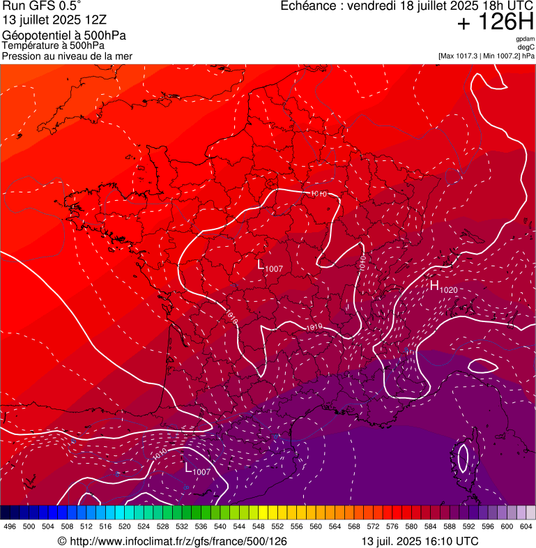 image modeles meteo