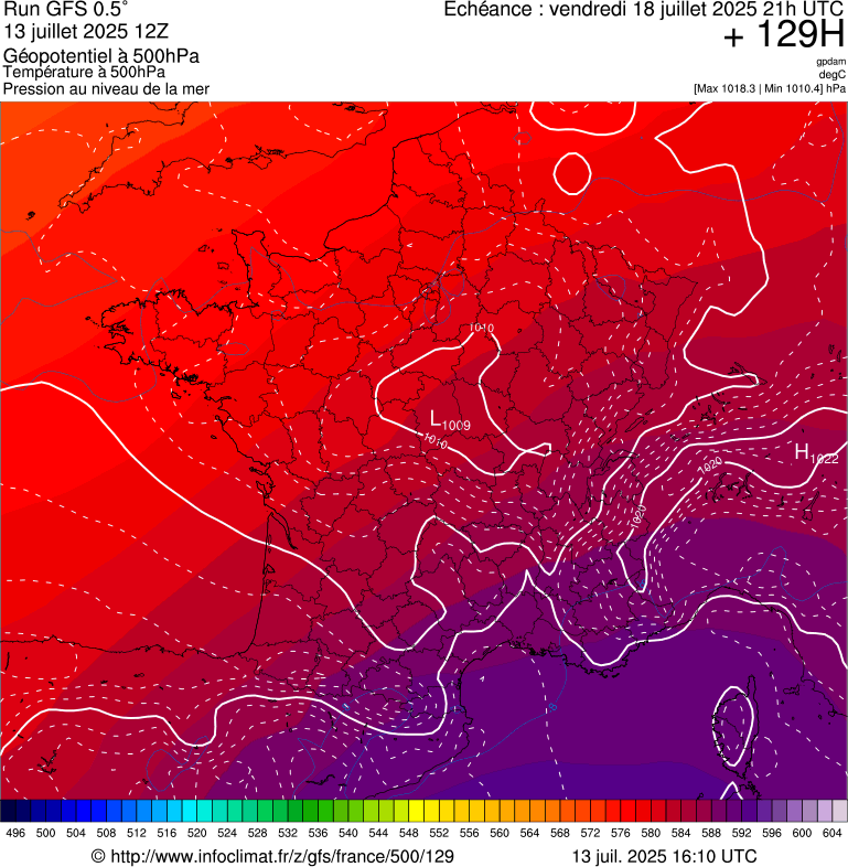 image modeles meteo