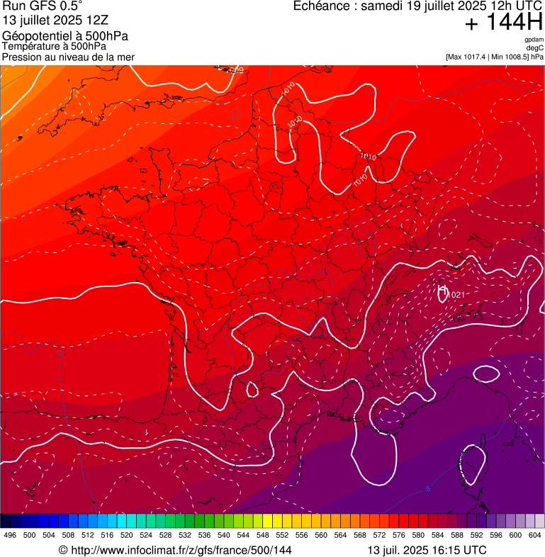 image modeles meteo