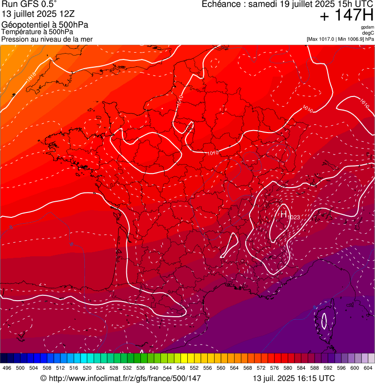 image modeles meteo