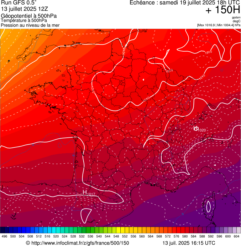 image modeles meteo