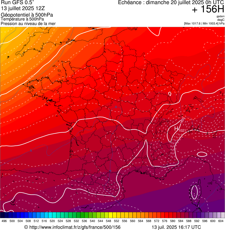 image modeles meteo