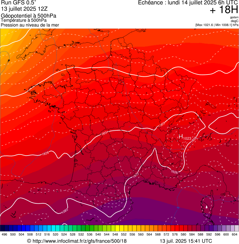 image modeles meteo