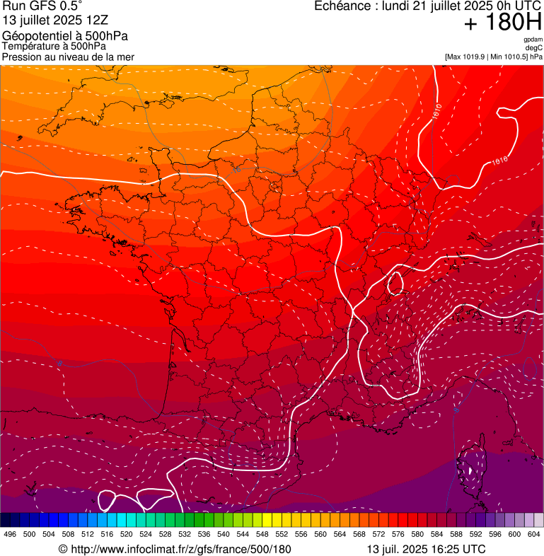 image modeles meteo