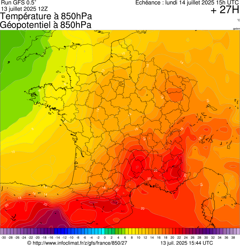 image modeles meteo