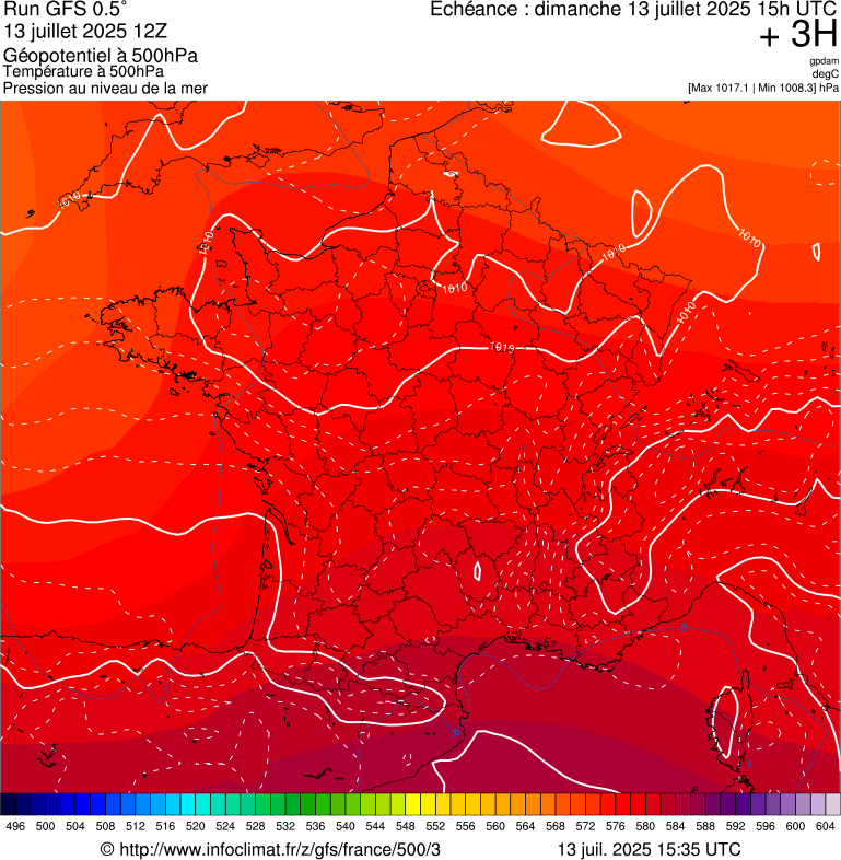 image modeles meteo