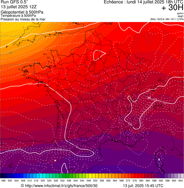 image modeles meteo