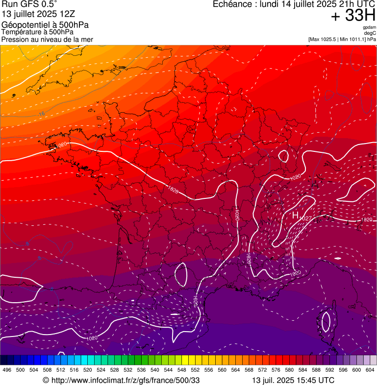 image modeles meteo