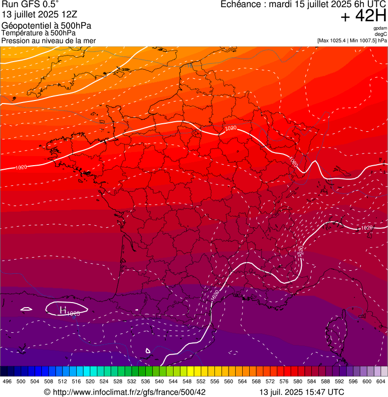 image modeles meteo
