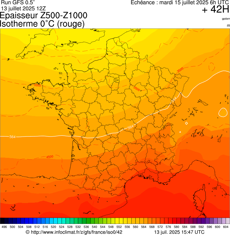 image modeles meteo