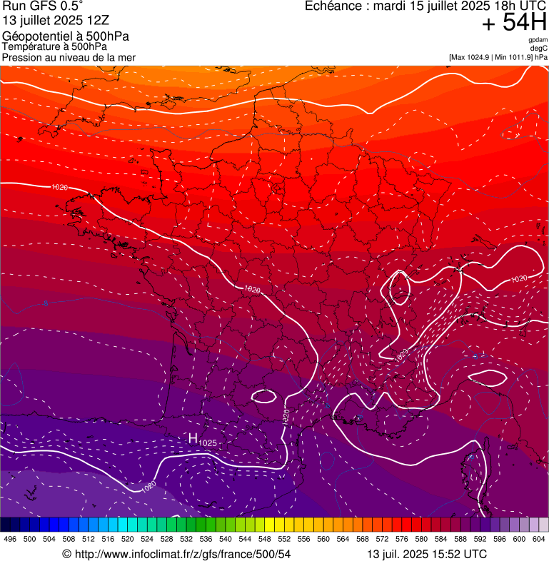 image modeles meteo