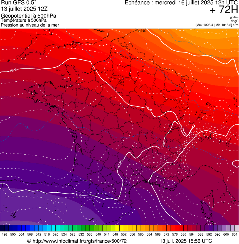 image modeles meteo