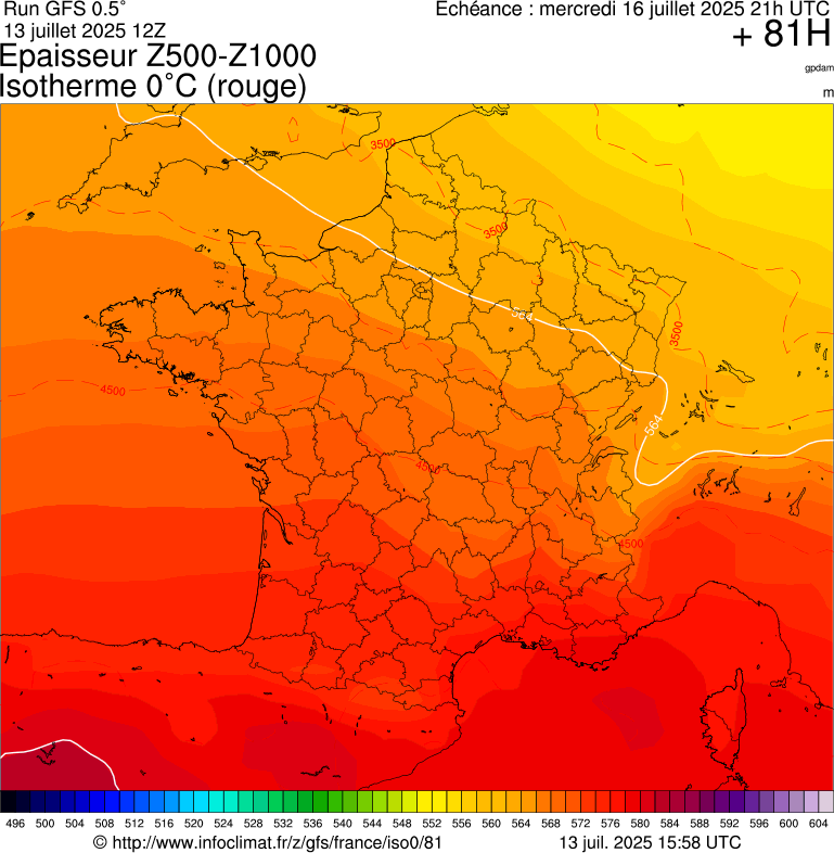 image modeles meteo