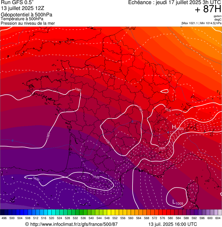 image modeles meteo